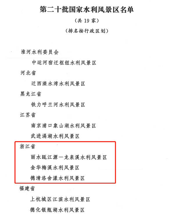 真美!金华新增1家国家水利风景区,赶快来打卡~