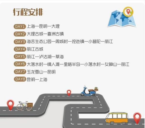最新云南游玩8天7晚超详细行程攻略,八日游云南旅游线路,去云南看这篇就够了!