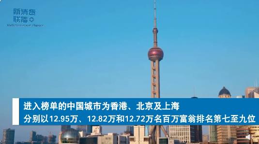 全球十大最富裕城市中国占三席 富人最多的城市都有那几座?